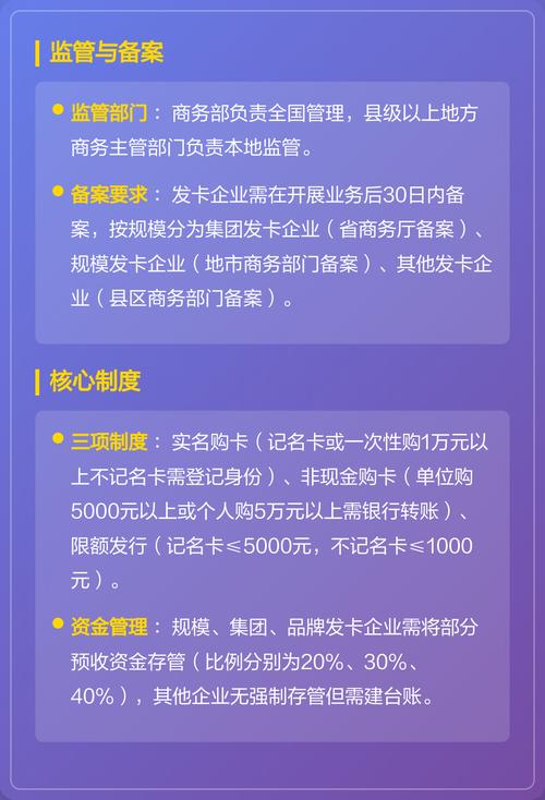 单用途商业预付卡详解